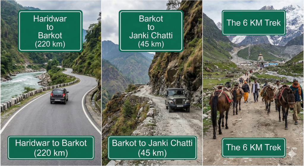 Visit Yamunotri Temple : The First Dham in Char Dham Yatra